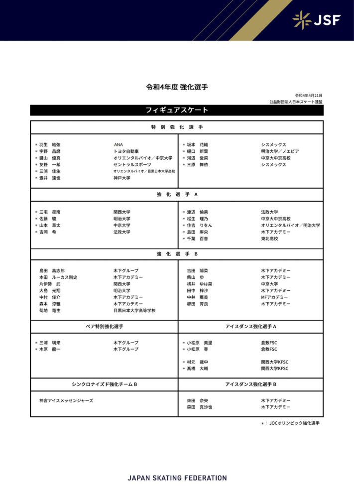 我们还在继续进步，我很有信心，我看到球员们都追随我。